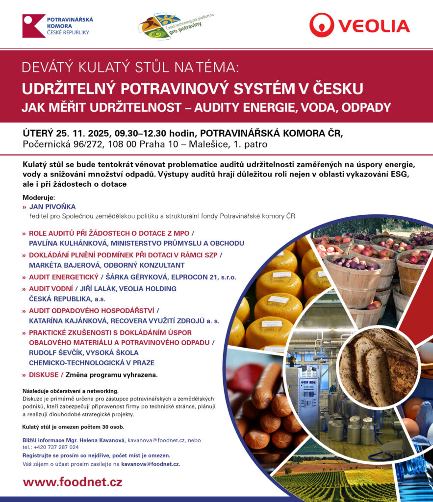 Jak měřit udržitelnost? Bez kvalitního energetického auditu to nejde!